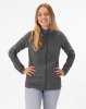 bluza polarowa